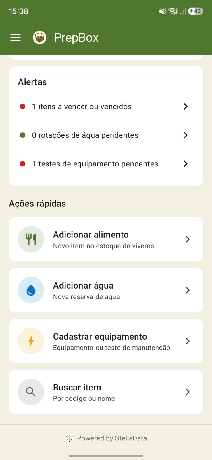 Alertas Consolidados e Ações Rápidas