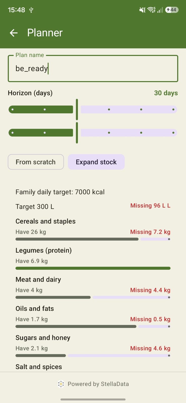 Stock Planner