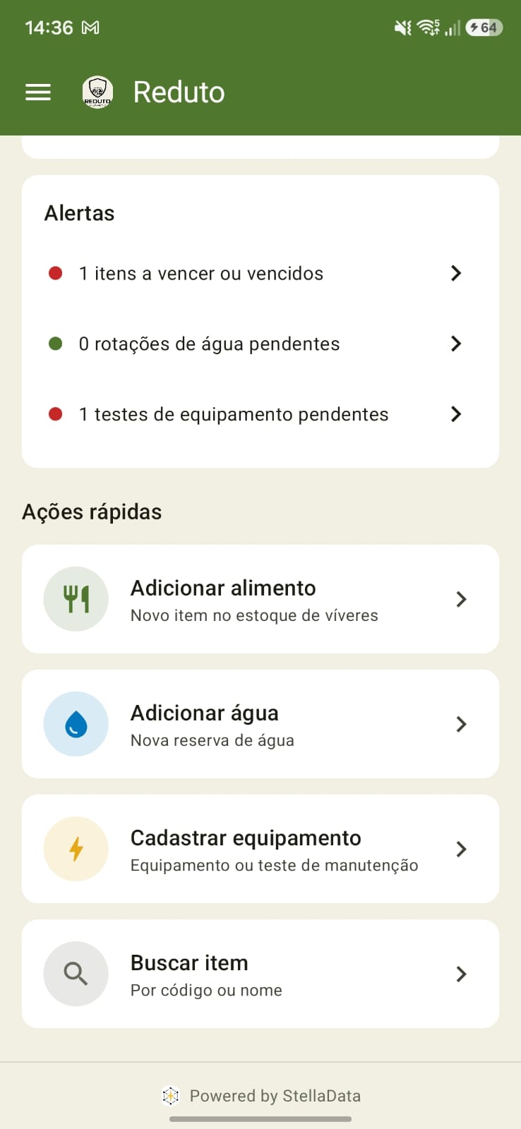 Alertas Consolidados e Ações Rápidas