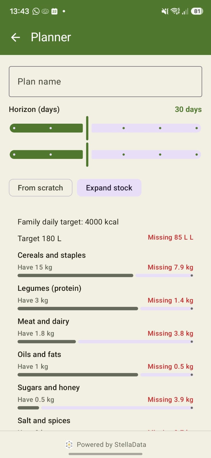 Stock Planner